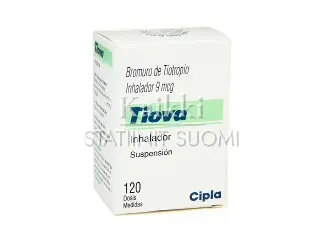 Tiova Inhaler