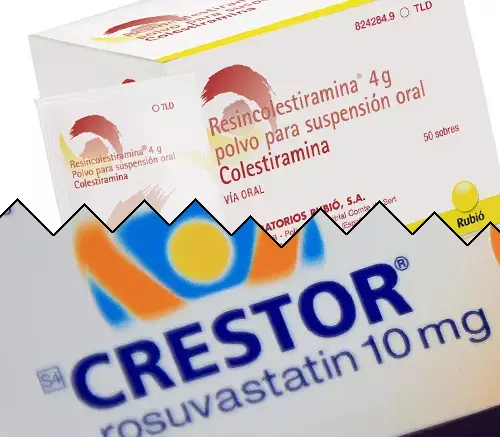 Kolestyramiini vs Crestor