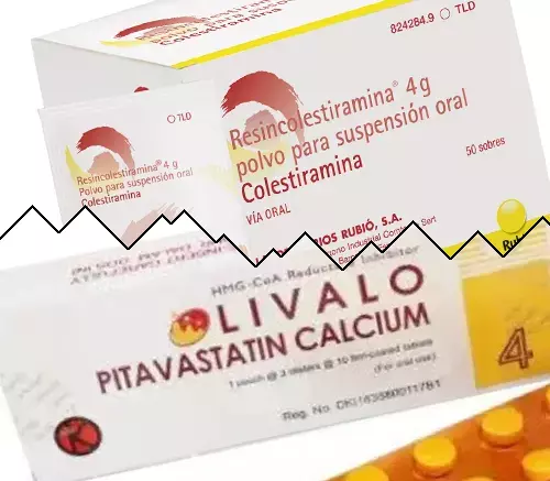 Kolestyramiini vs Livalo