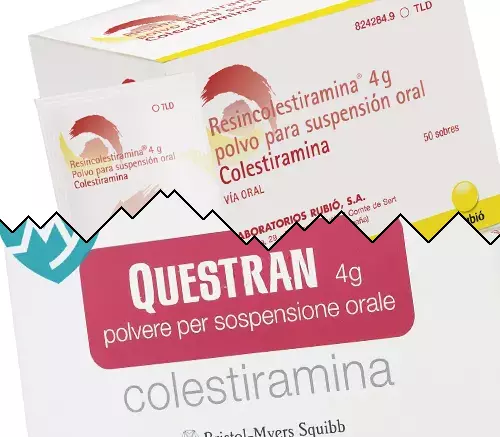 Kolestyramiini vs Questran