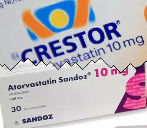 Crestor vs Atorvastatiini