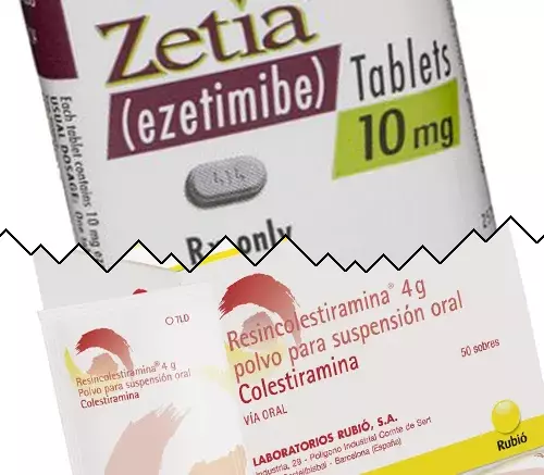 Zetia vs Kolestyramiini